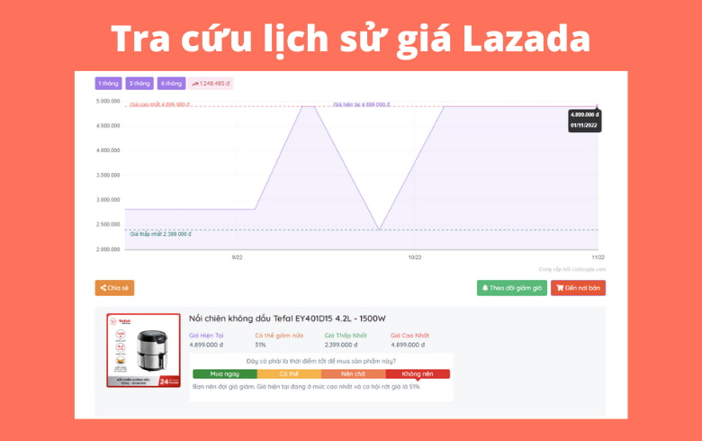Cách xem lịch sử giá bằng công cụ Lịch sử giá như thế nào?