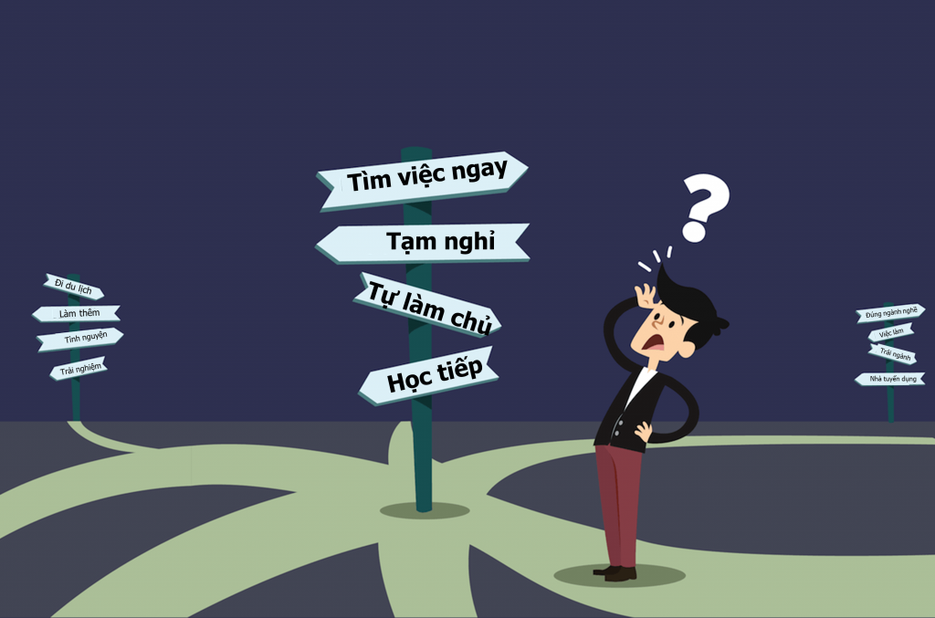 Hướng đi sau khi rớt kỳ thi tốt nghiệp THPT 2023: Ôn thi lại, học trung cấp, học nghề, hoặc xuất khẩu lao động?