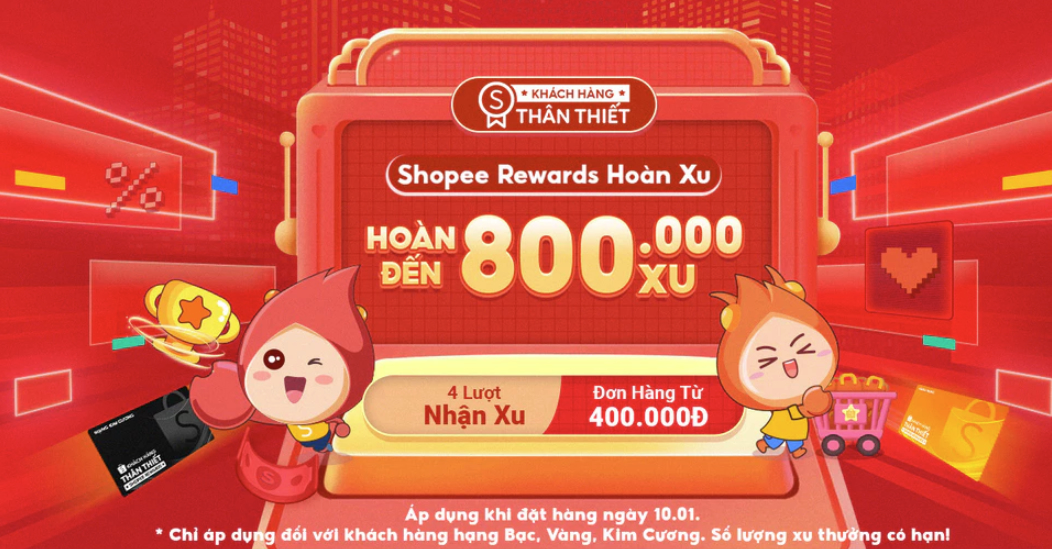 Shopee Rewards hoàn xu: Ngày hội thành viên hoàn ngay đến 600.000 xu